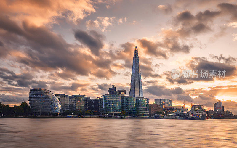 Skyline of The City in London, England